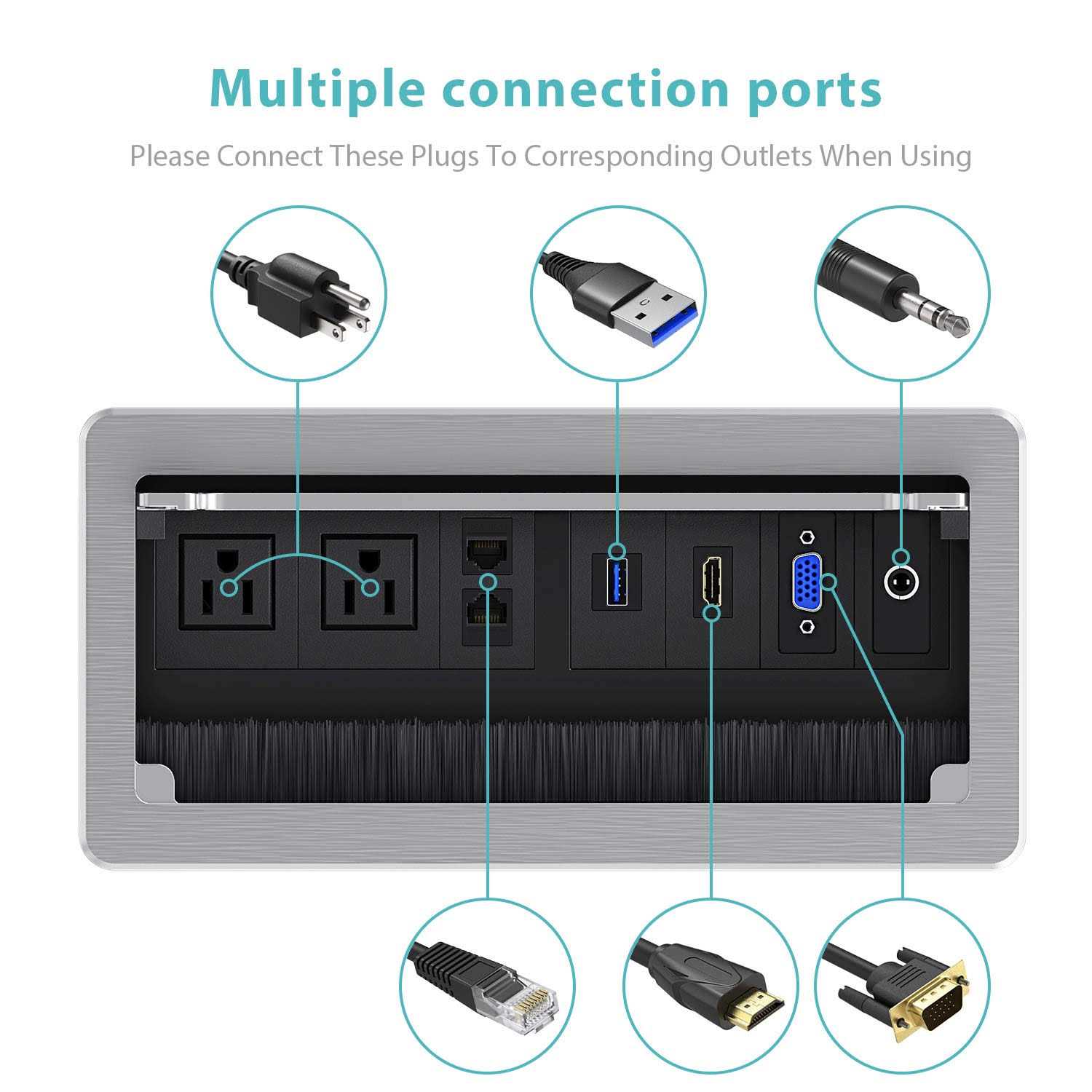 WEBANG Recessed Connectivity Box Outlet for Conference Room Table with 2AC Receptacle,2RJ45 - Inhomebuy
