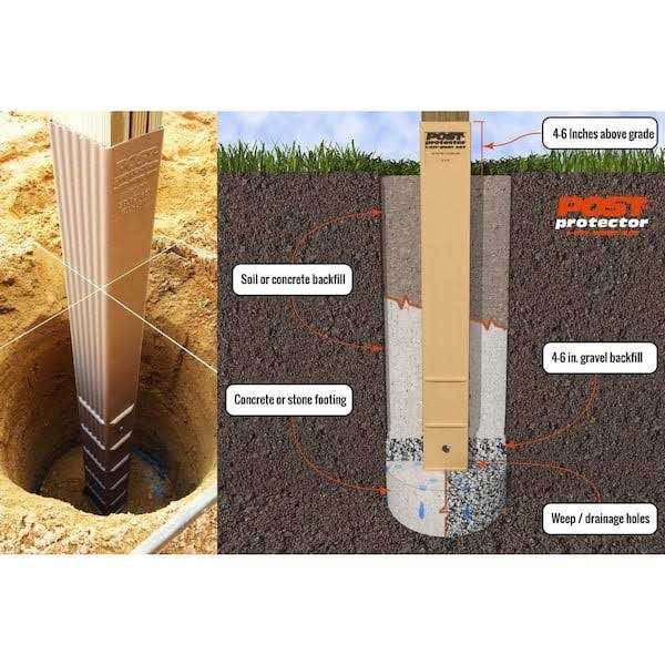 Post Protector 6 in. x 6 in. x 60 in. in-Ground Post Decay Protection - Inhomebuy