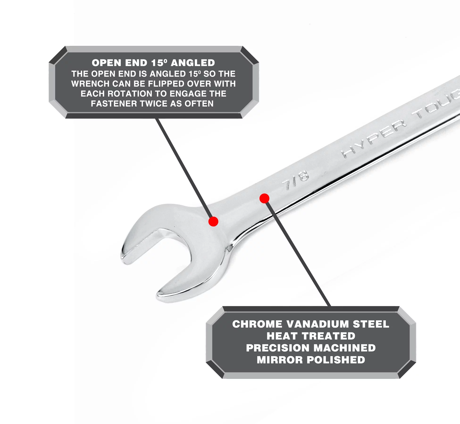 Hyper Tough 15-Piece SAE Combination Wrench Set - Inhomebuy