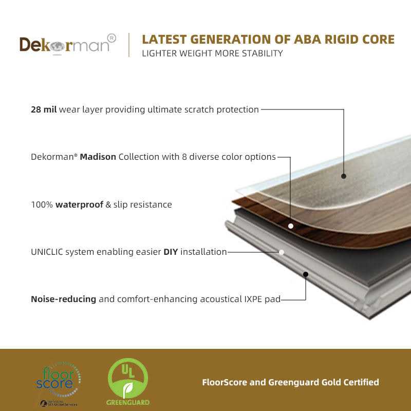 Dekorman HD PVC100 sq. ft. / roll 1.5mm Thickness + 0.15mm PE Film Gray Underlayment for LVT - Inhomebuy