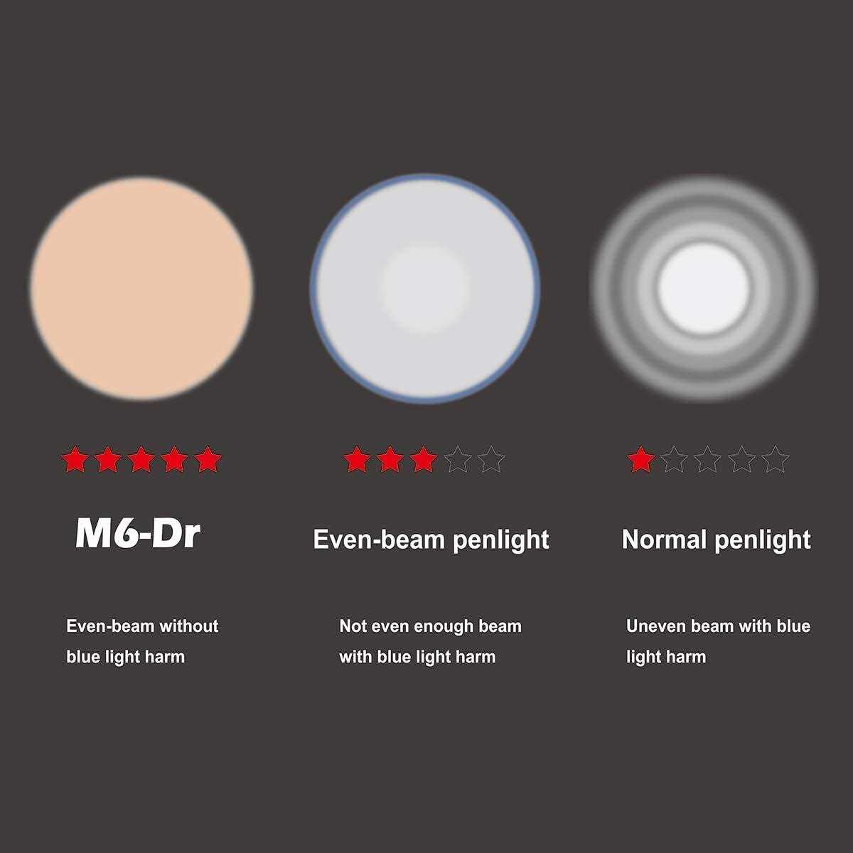 Welluck 15 Amp Flanged Inlet 125v, nema 5-15 Rv Shore Power Inlet Plug w/waterproof and Back Cover - Inhomebuy