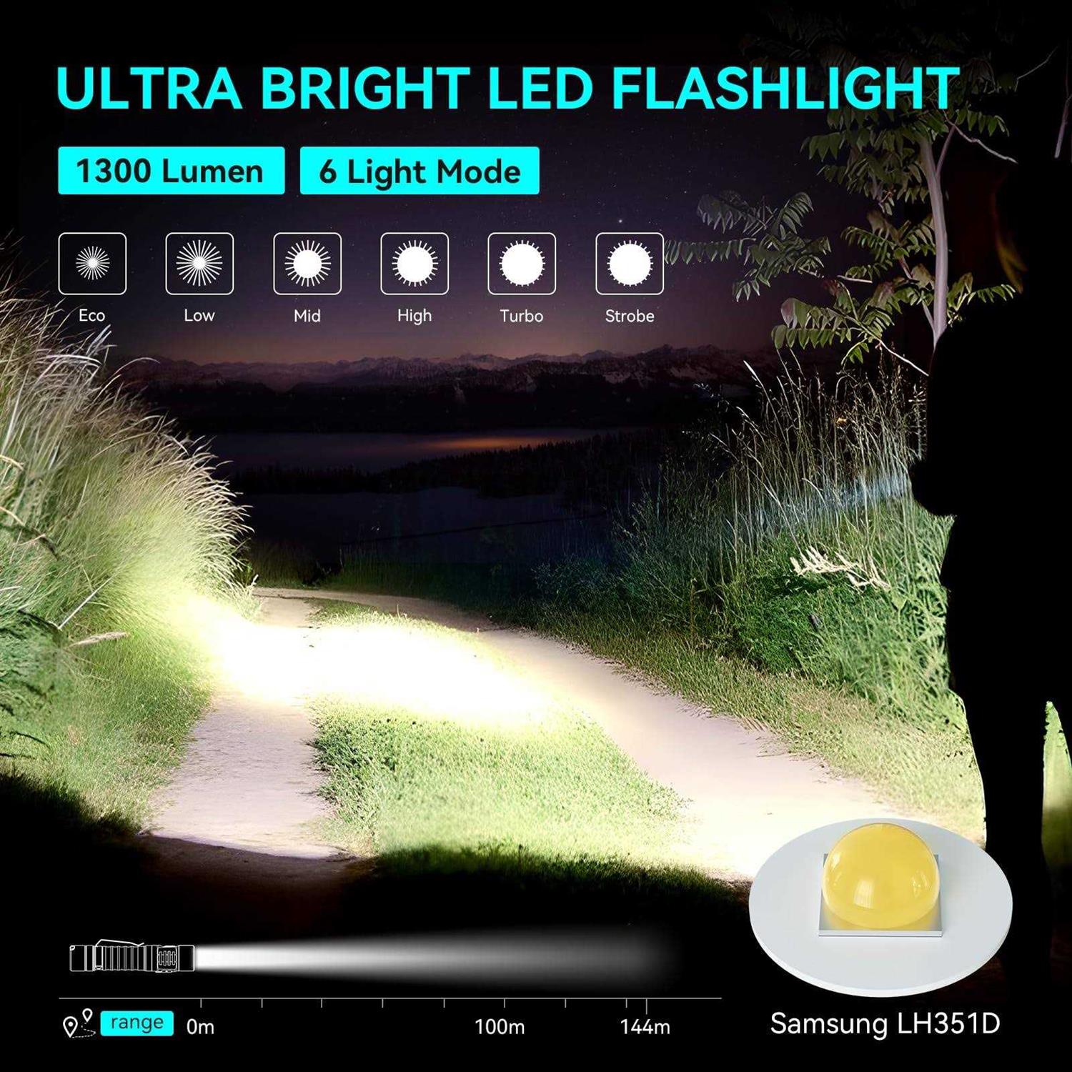 Wurkkos FC11 Rechargeable LED Flashlights Max 1300Lumen High 90CRI EDC USB C Charge,IP67 Waterproof - Inhomebuy