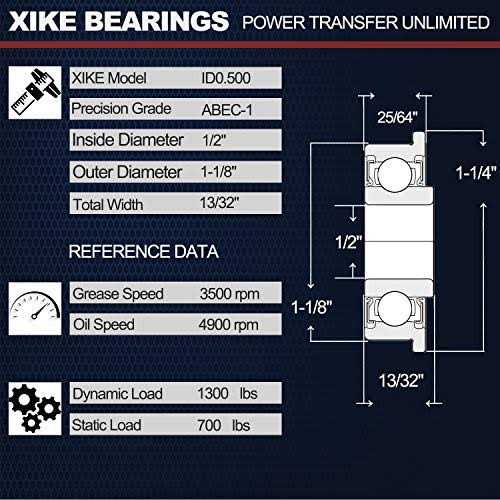 Xike 10 Pack Flanged Ball Bearing ID OD Lawn Mower - Inhomebuy
