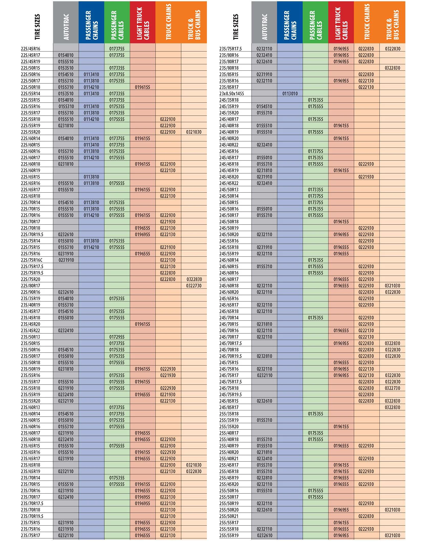 Peerless Chain AutoTrac Passenger Chains, #0155510 - Inhomebuy