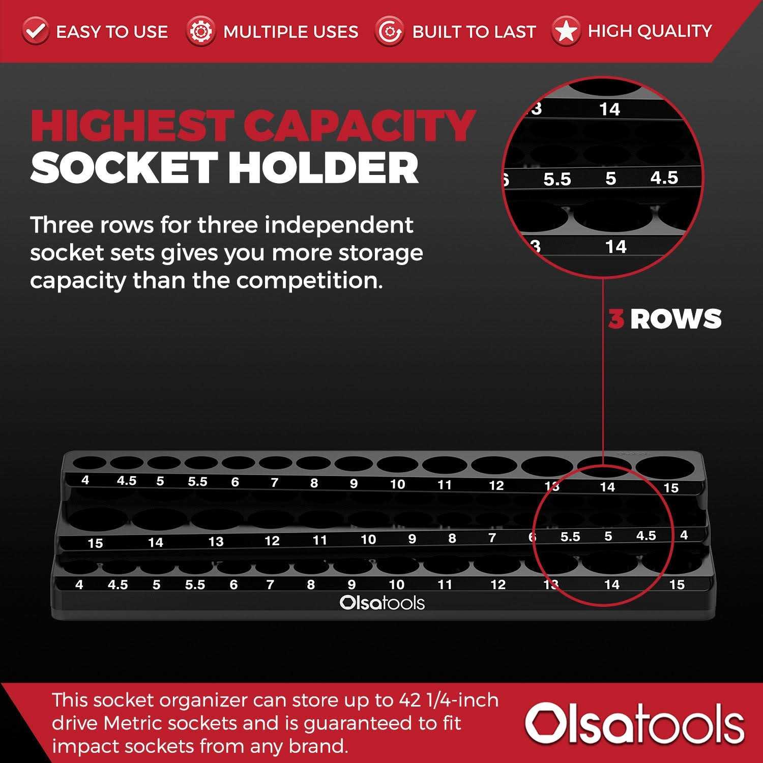 Olsa Tools 3-Row Magnetic Socket Holder Designed in Canada - Inhomebuy