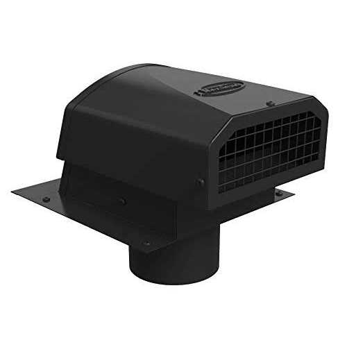 Ventilaider Magnetic Air Vent Extender for Under Furniture Improved Stronger Plastic Material - Inhomebuy