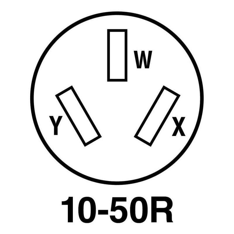 Pass & Seymour 3890cc6 Flush Outlet - Inhomebuy