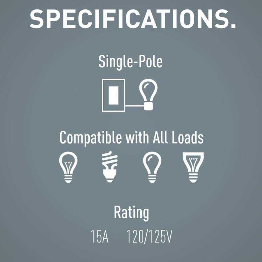 Pass & Seymour R-885TRWCC6 Recessed Tamper-Resistant Duplex Outlet - Inhomebuy