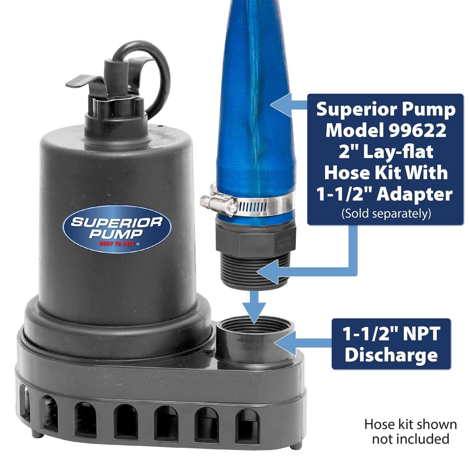 Superior Pump 1/2 HP Stainless / Cast Iron Pedestal Sump Pump 92551 - Inhomebuy