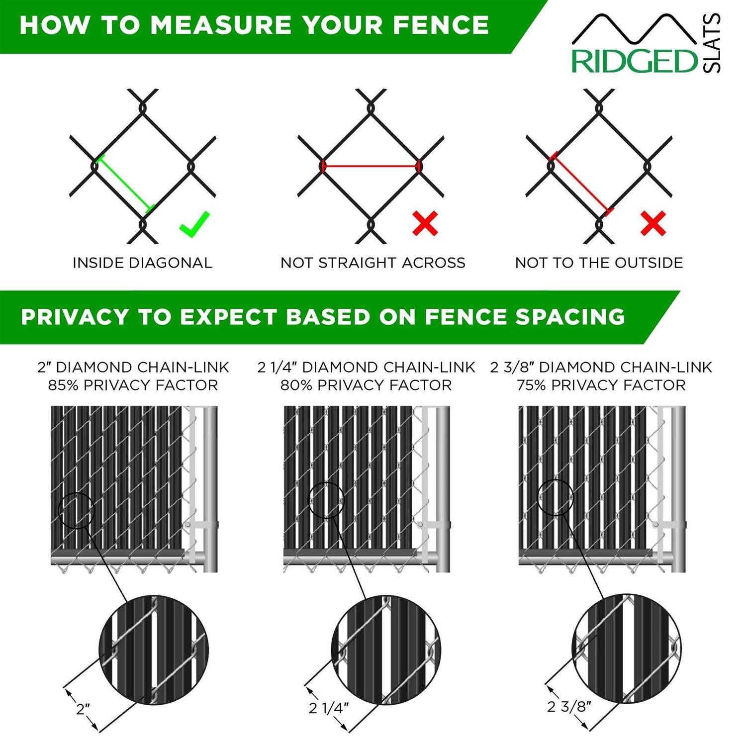 Made In America Ridged Slats Slat Depot Single Wall Bottom Locking Privacy Slat For 3 4 5 6 7 And 8 Chain Link Fence - Inhomebuy