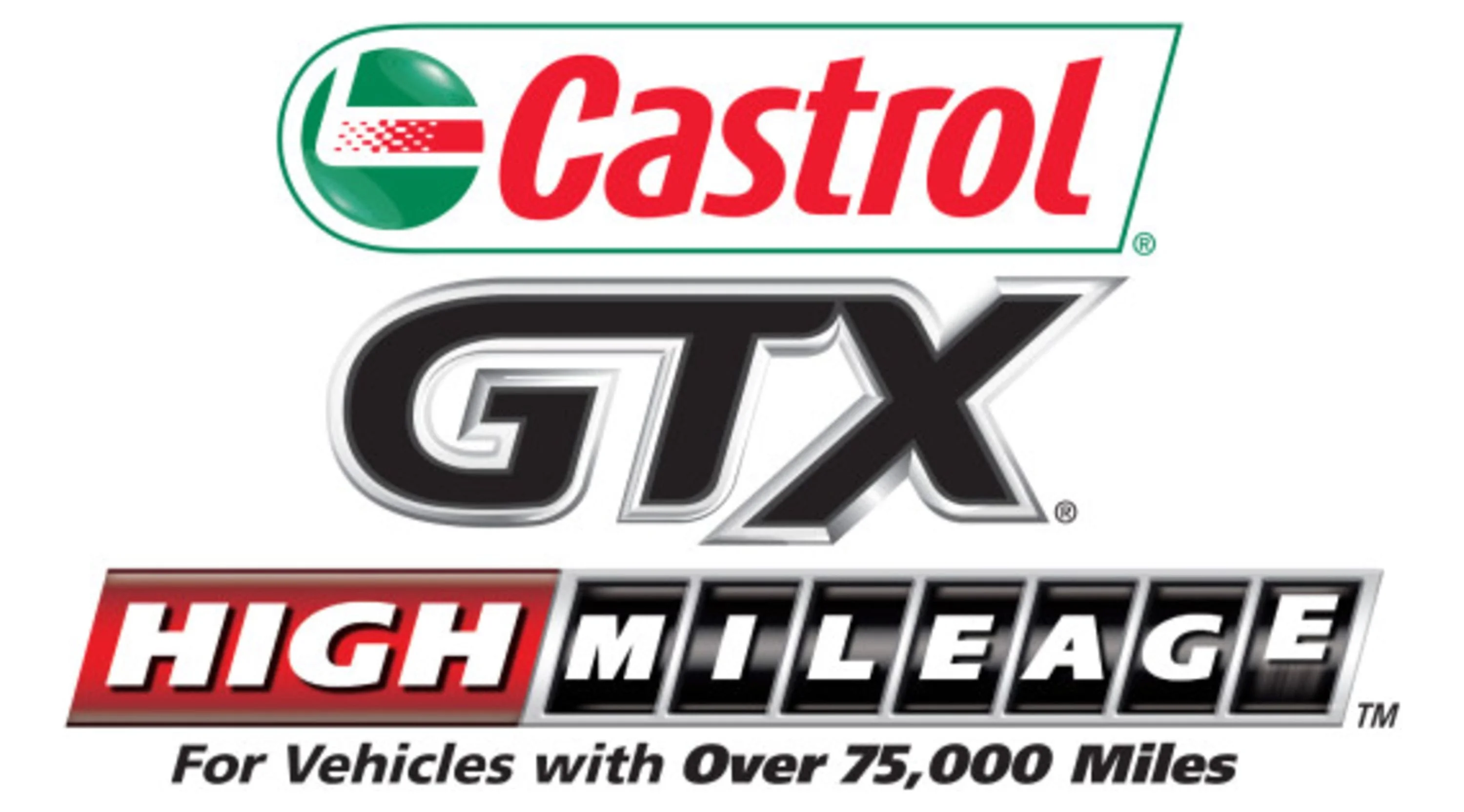 Castrol GTX High Mileage 5W-20 Synthetic Blend Motor Oil, 5 Quarts - Inhomebuy