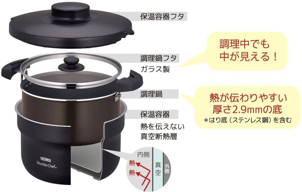 Thermos Thermal Cooker: 4.5L, dual-handle | KBJ-4500 - Inhomebuy