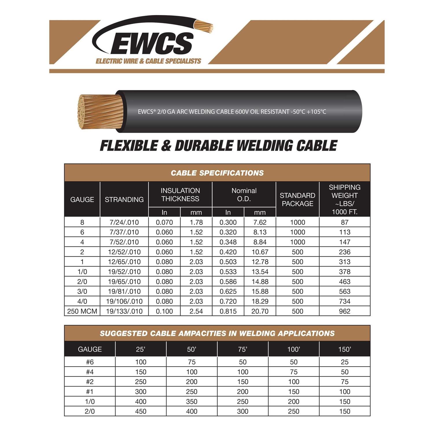 EWCS Gauge Premium Extra Flexible Welding Cable 600 Volt - Inhomebuy