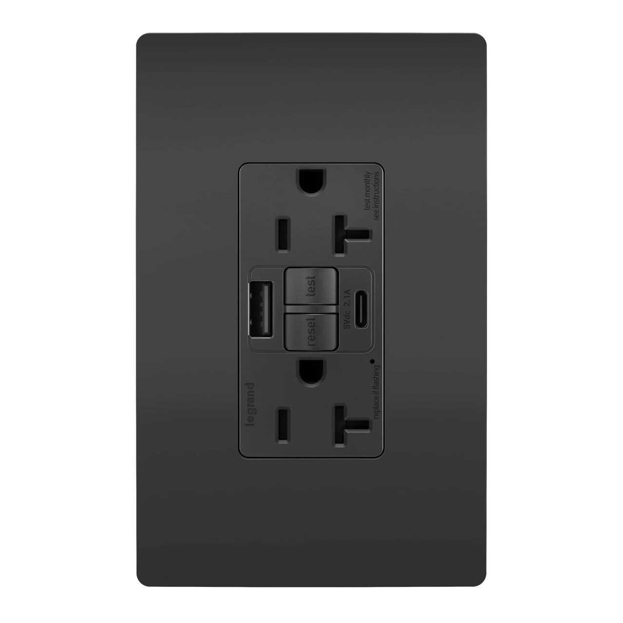 P&S GFCI - Inhomebuy