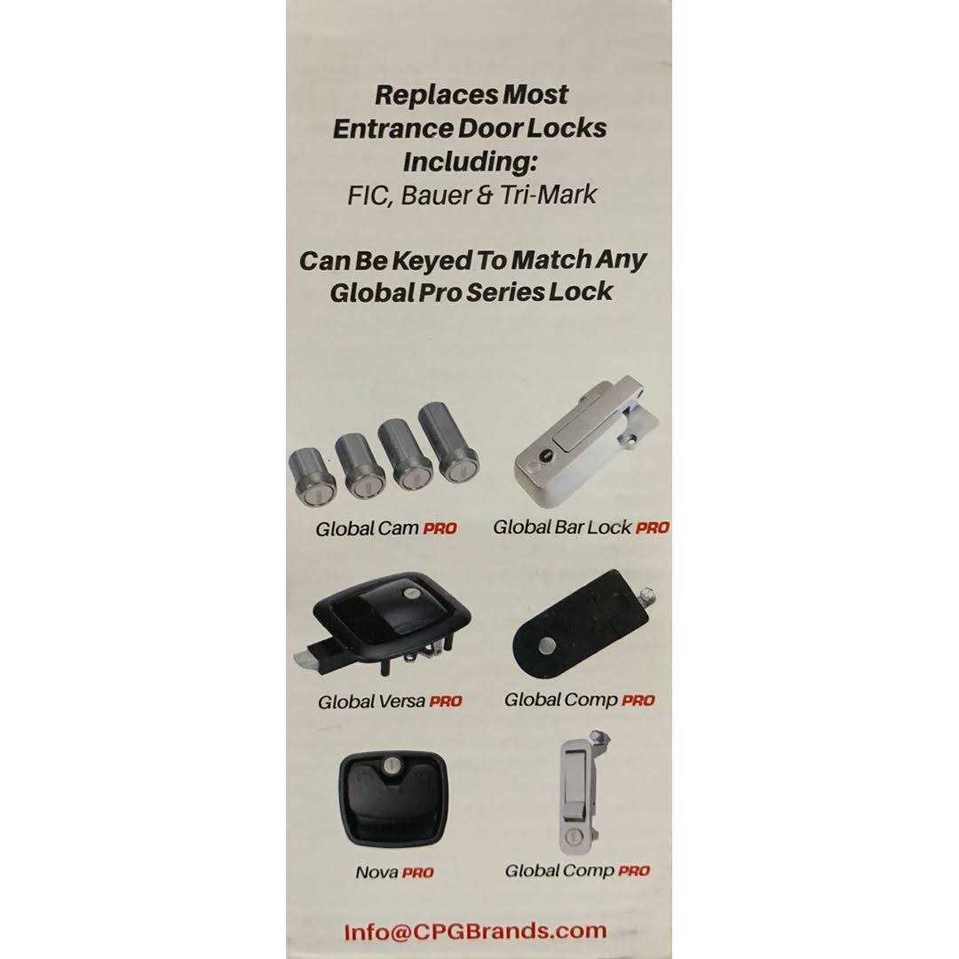 Creative Products Group LSK-C3-MB Locking Knob Set - Inhomebuy