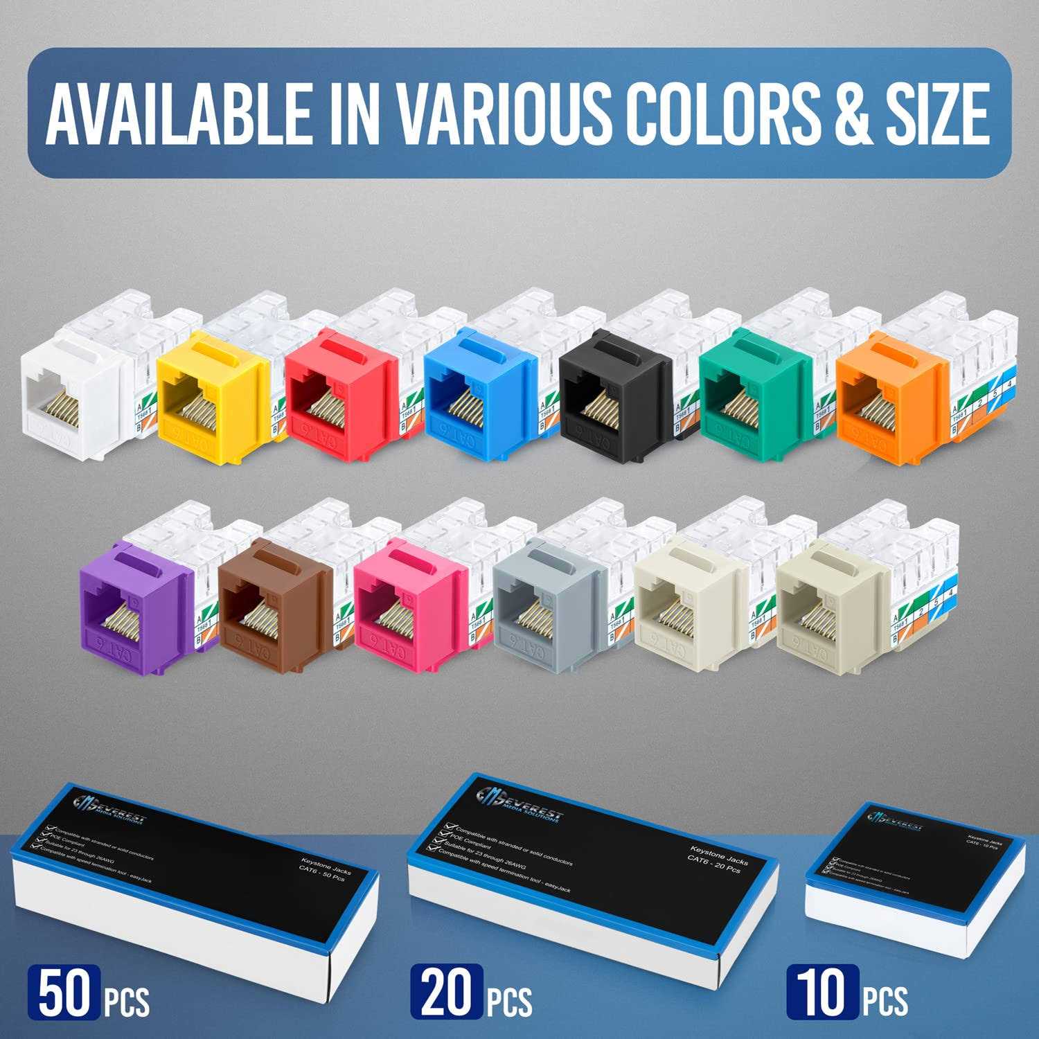 Everest Media Solutions RJ45 CAT6/5e Keystone Jack - Inhomebuy