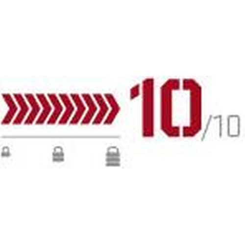 Kryptonite New York Fahgettaboudit Mini U Lock - Inhomebuy