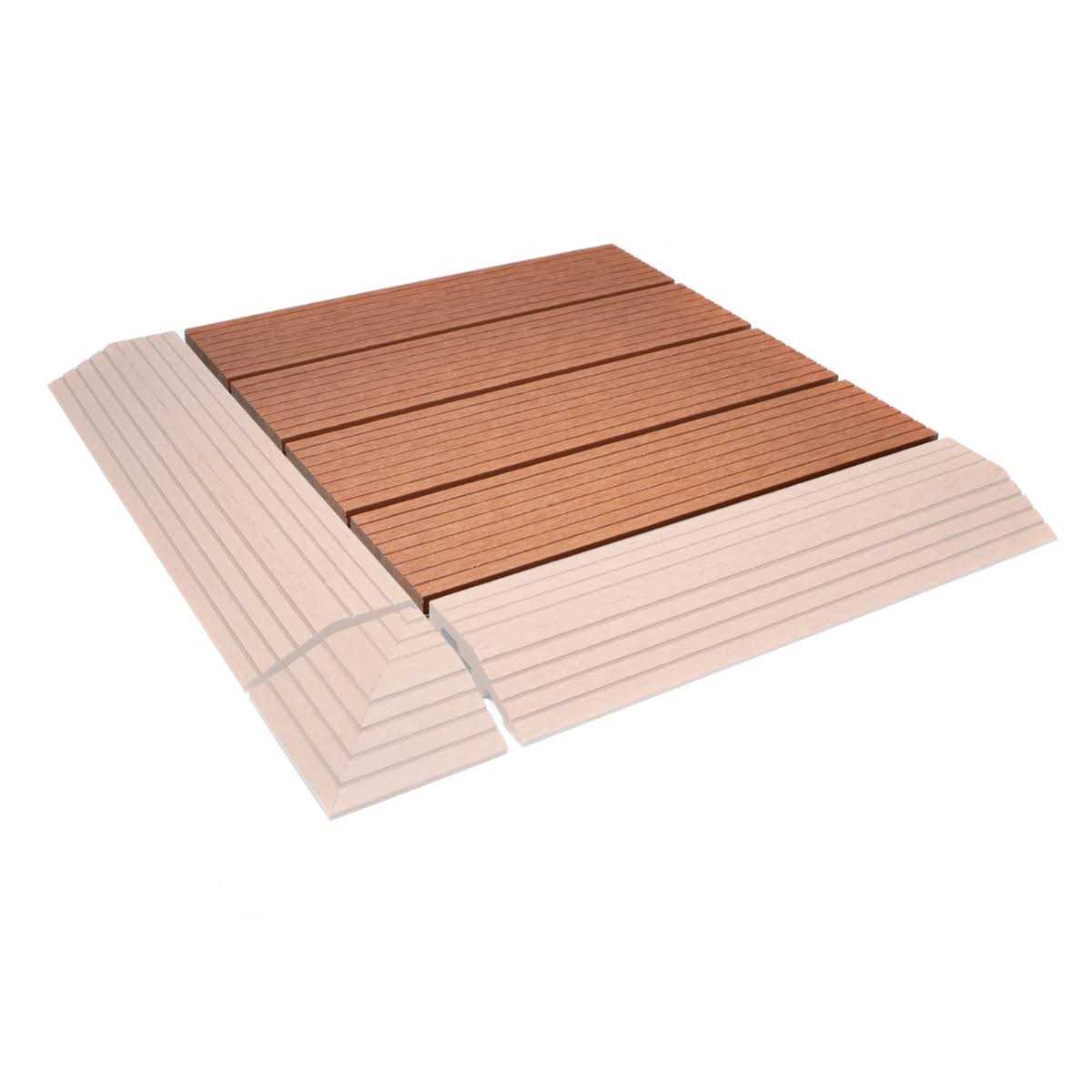 DECKO Premium DIY Deck Tiles - Inhomebuy