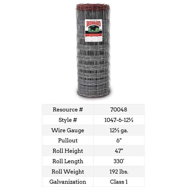 Red Brand Electric Fence Wire - Inhomebuy