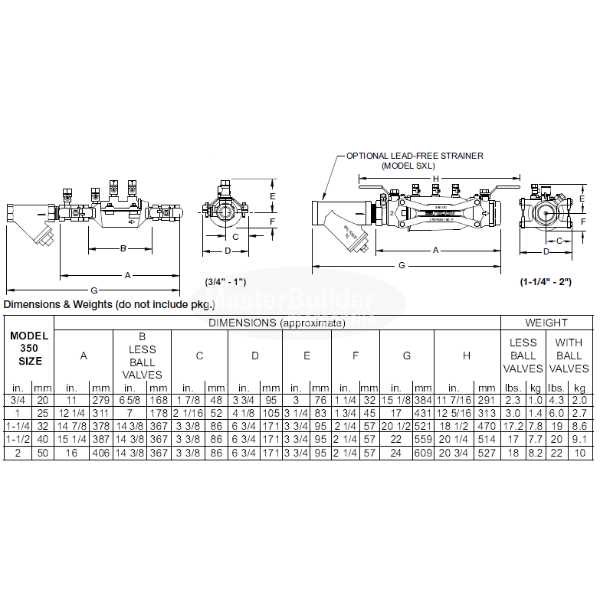 Zurn Wilkins 12-975XL2 1/2 975XL2 Reduced Pressure Principle Backflow Preventer - Inhomebuy