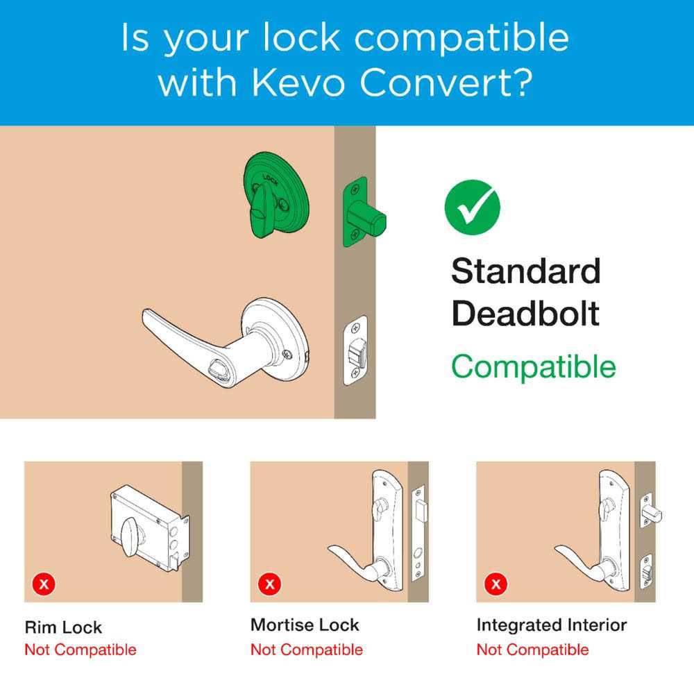 Kwikset Kevo 2nd Gen Touch-to-Open Bluetooth Smart Lock - Inhomebuy