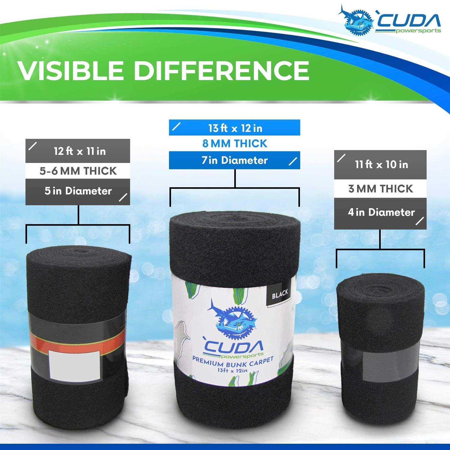Cuda Powersports Cuda Boat Trailer Bunk Carpet Premium Marine Carpet Long 23oz - Inhomebuy