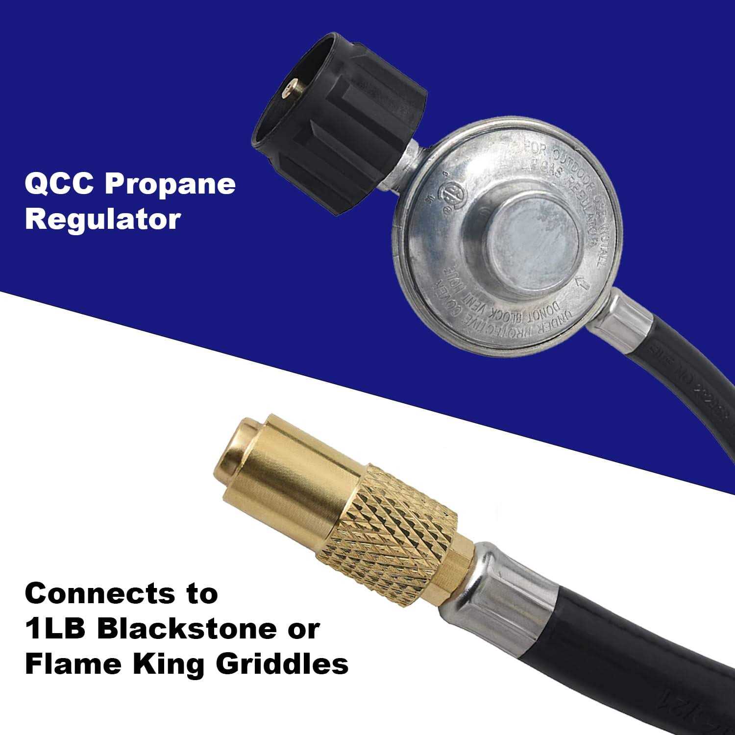 Flame King Refillable Propane 1 lb Cylinder with Refill Kit - Inhomebuy