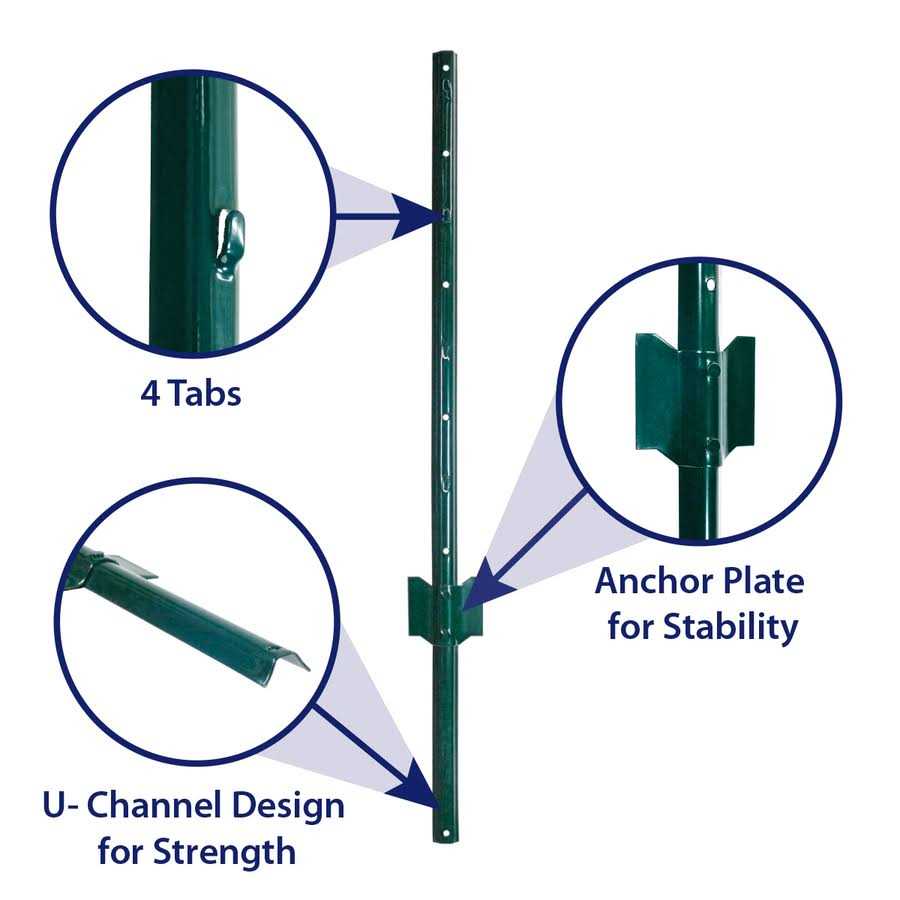 Garden Zone Light Duty Fence Post - Inhomebuy