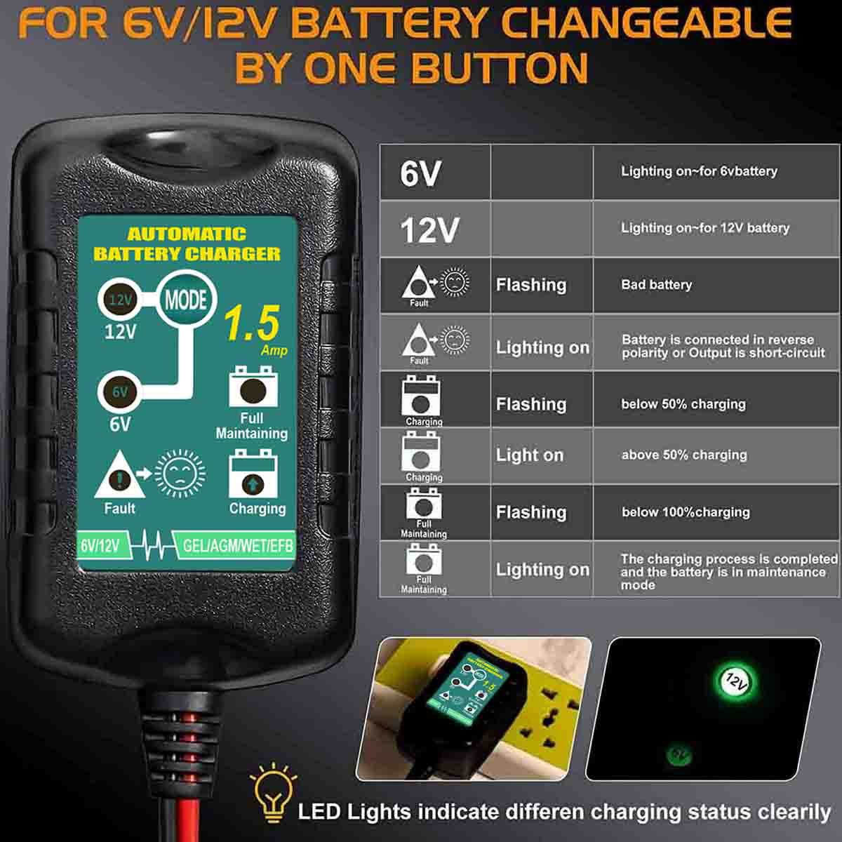 Automatic Battery Charger Motorcycle Trickle Float Maintainer 12V 6V 800mA - Inhomebuy