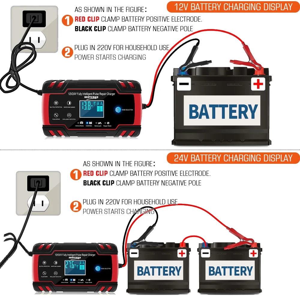 AC DC 12V/8A 24V/4A Automatic Car Battery Charger, DFITO Trickle Battery Charger, Power Battery Maintainer for Car, Automotive, Vehicle, Motorcycle - Inhomebuy