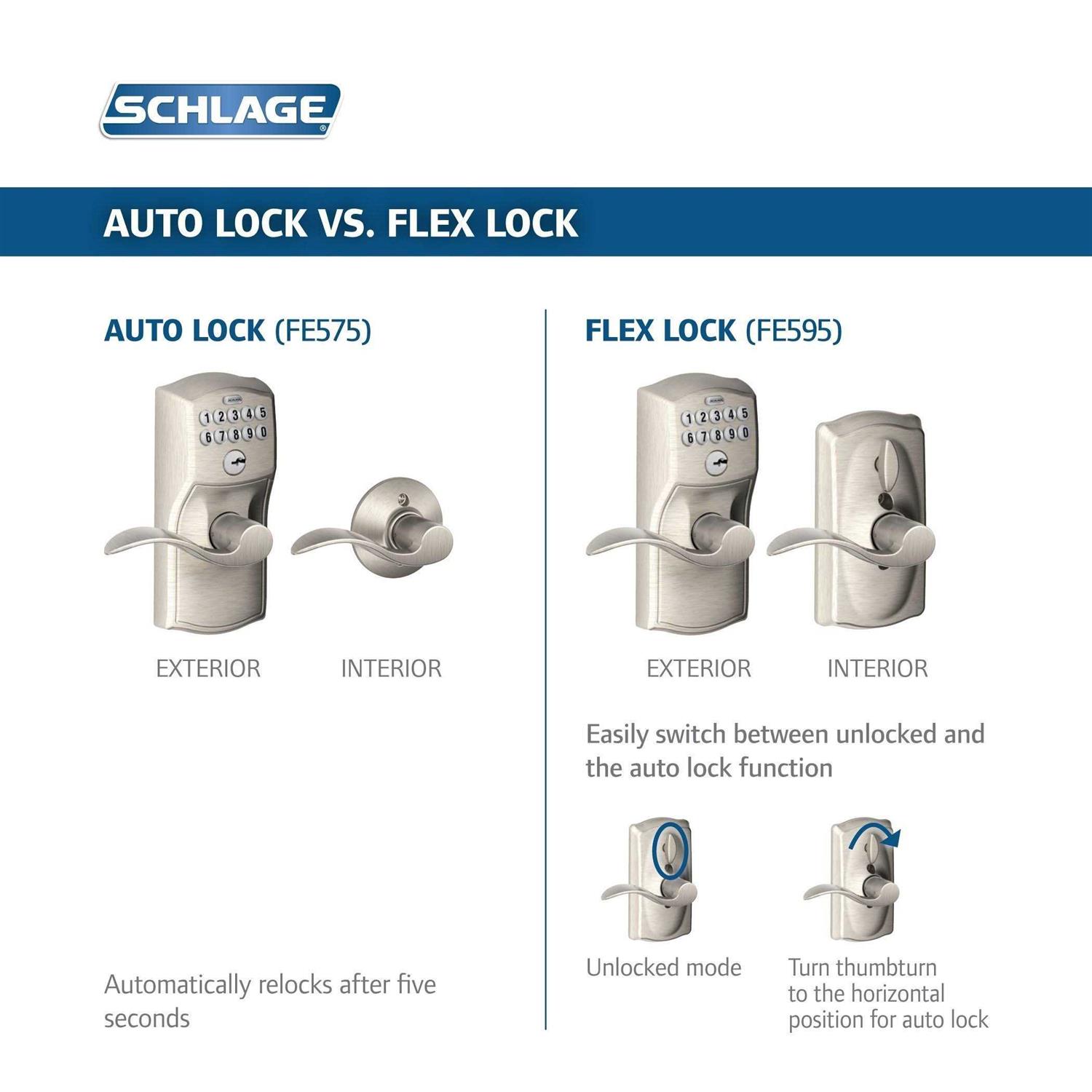 Schlage Keypad Entry with Auto-Lock Accent Lever - Inhomebuy