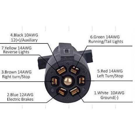 Leisure Coachworks RV Screen Door Latch Right Hand Handle Kit - Inhomebuy