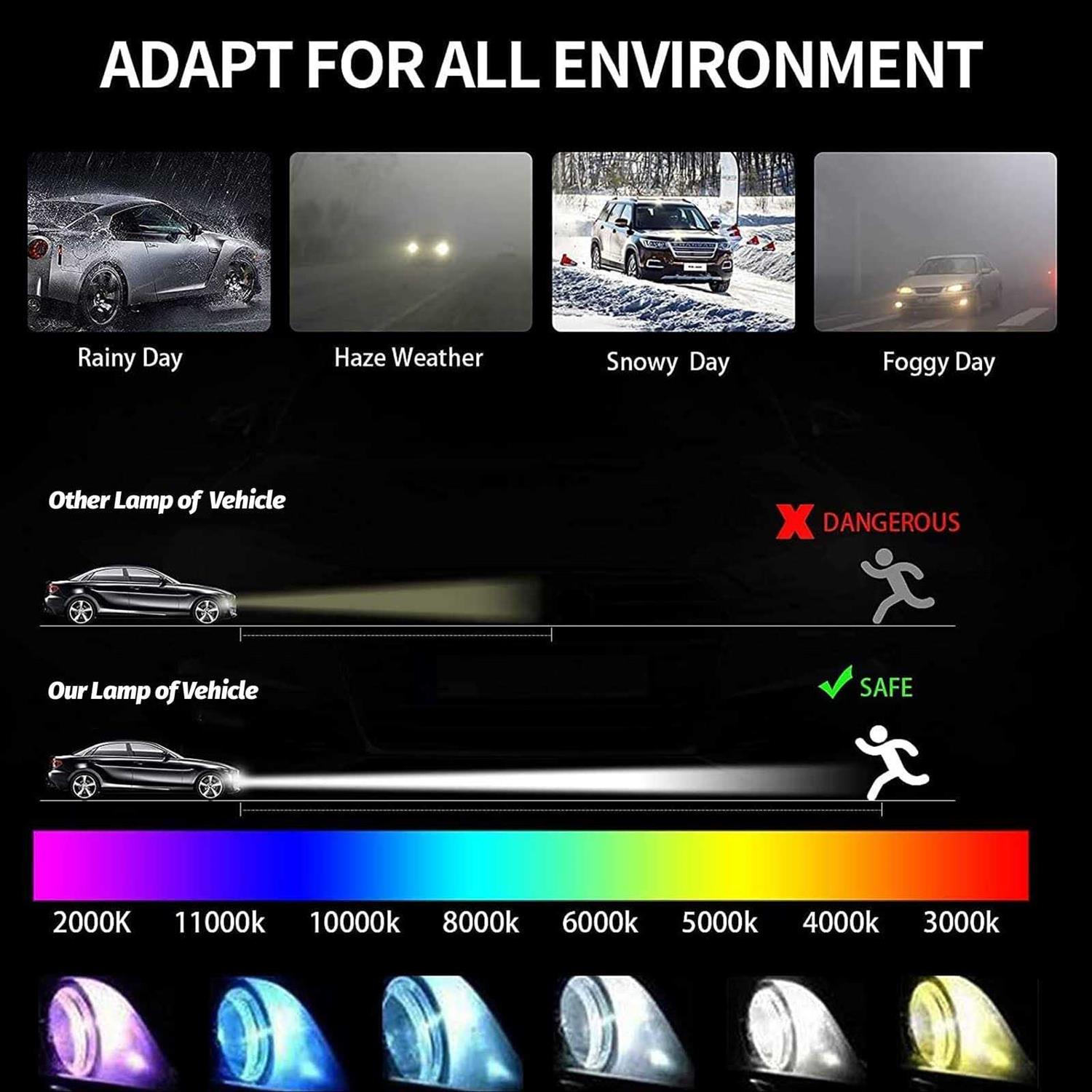YIHUA 929D-V Electric Desoldering Soldering Iron Solder Sucker Desoldering Pump with Shorter Charging Handle and Desoldering Nozzles 1.0mm 1.2mm - Inhomebuy