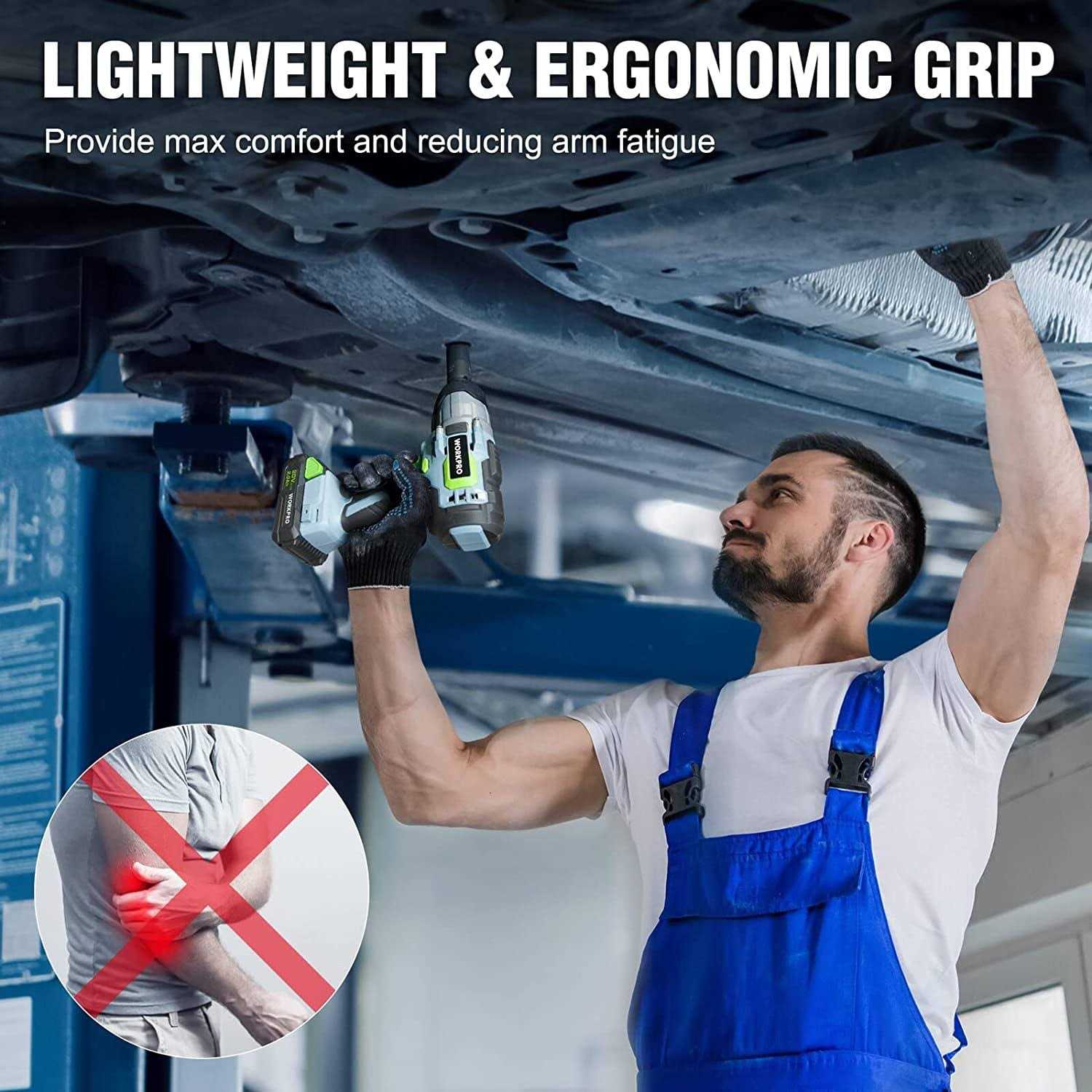 WORKPRO 20V Cordless Impact Wrench 1/2-inch 320 Ft Pounds Max Torque - Inhomebuy