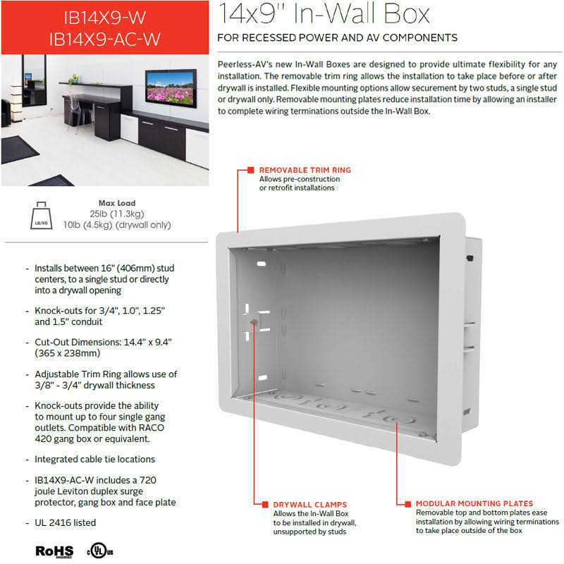 Peerless-AV IBA2AC-W In-Wall Metal Box - Inhomebuy
