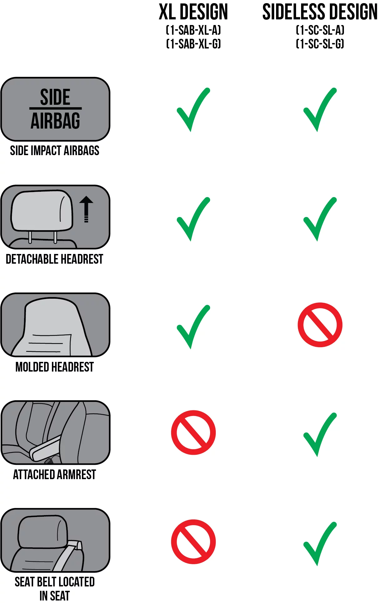 Eurow Sheepskin Seat Cover New XL Design Premium Pelt - Gray - Inhomebuy