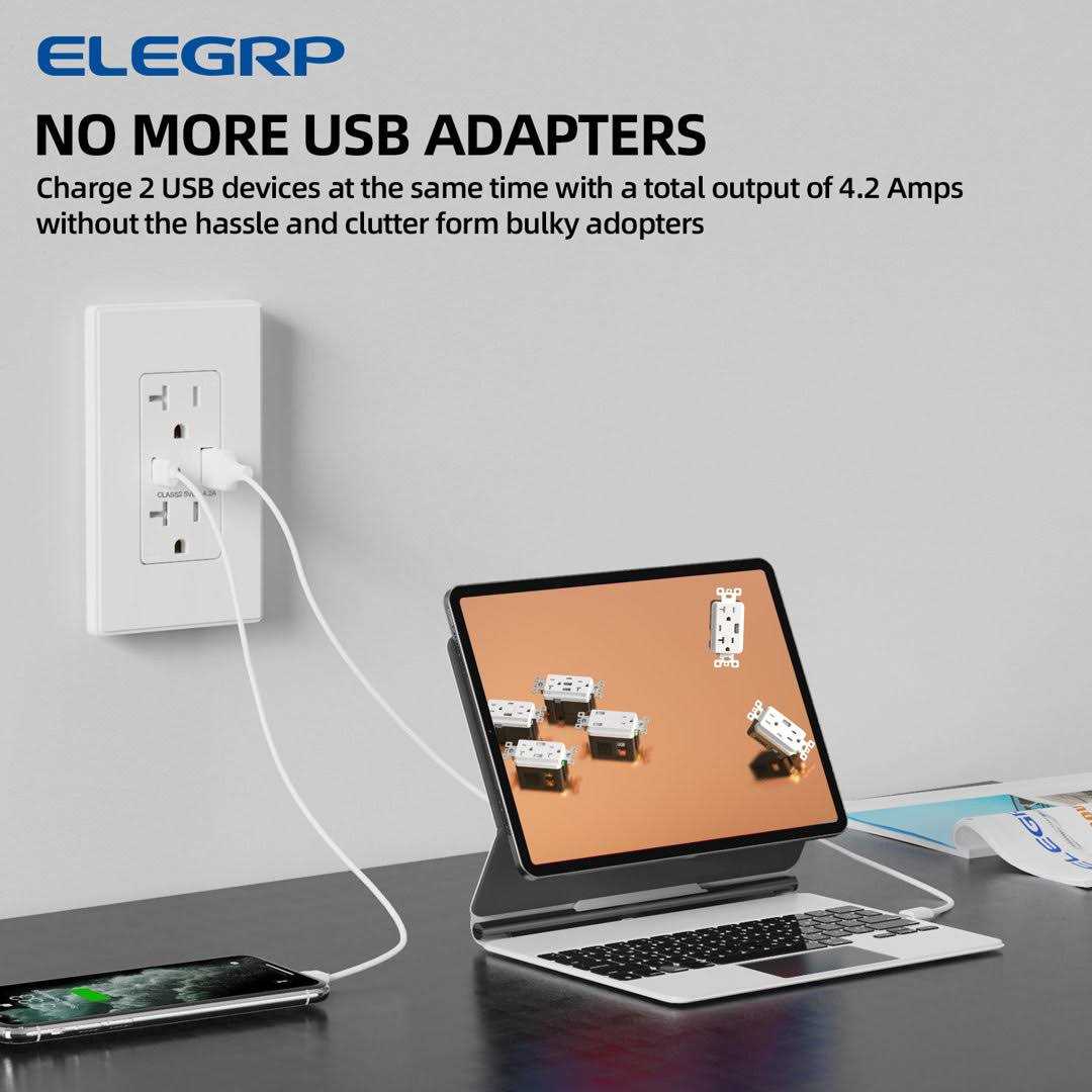 Elegrp 30W 6.0 Amp 3-Port USB Wall Outlet 15 Amp Receptacle USB Type C - Inhomebuy