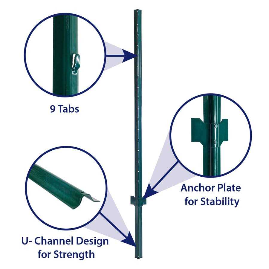 Garden Zone Light Duty Fence Post - Inhomebuy