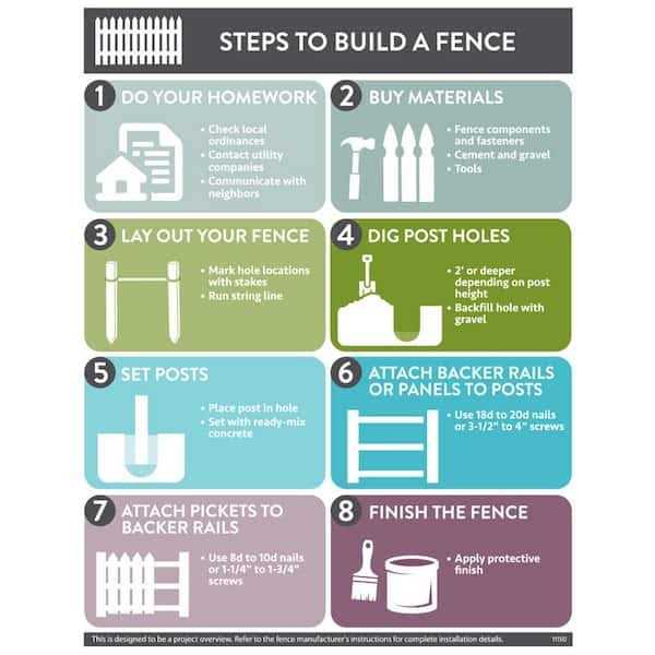 Outdoor Electrical Box Outdoor Outlet Covers Waterproof IP54 Level Weatherproof Outdoor Covers Protect Outlet - Inhomebuy