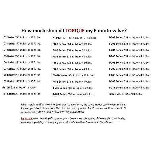 Original Equipment Horn Relay P2091435488OEA - Inhomebuy