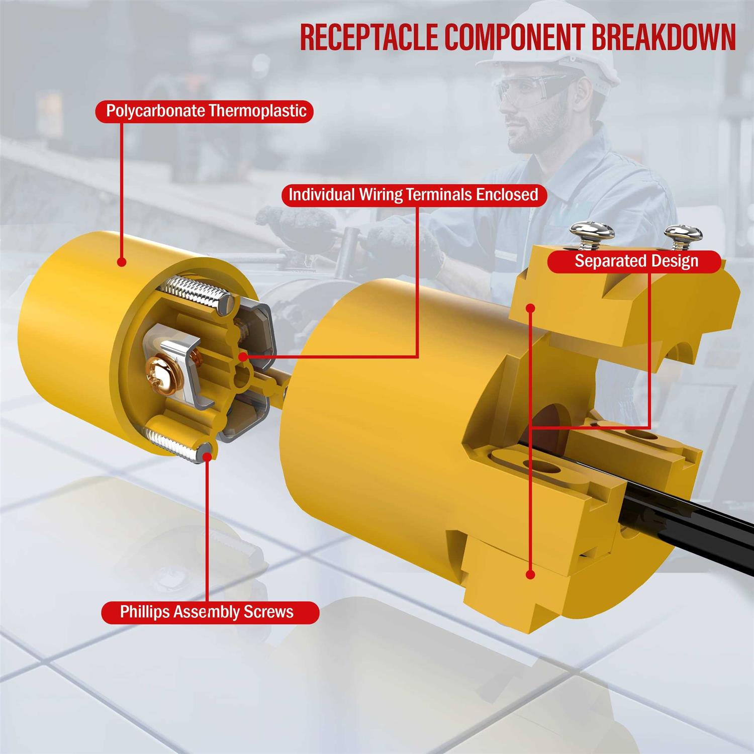 Enerlites Electrical Replacement Plug Connector Set, Extension Cord Ends Male and Female - Inhomebuy