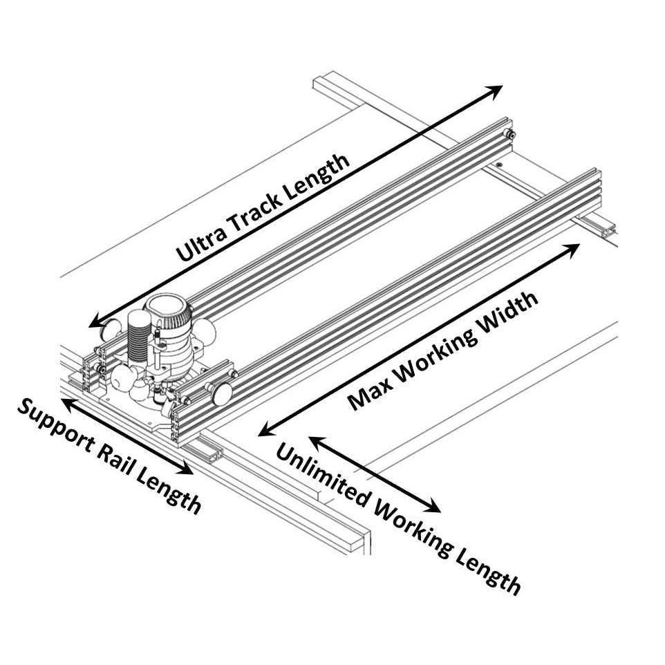 Woodhaven Router Planing Sled maximum project width - Inhomebuy