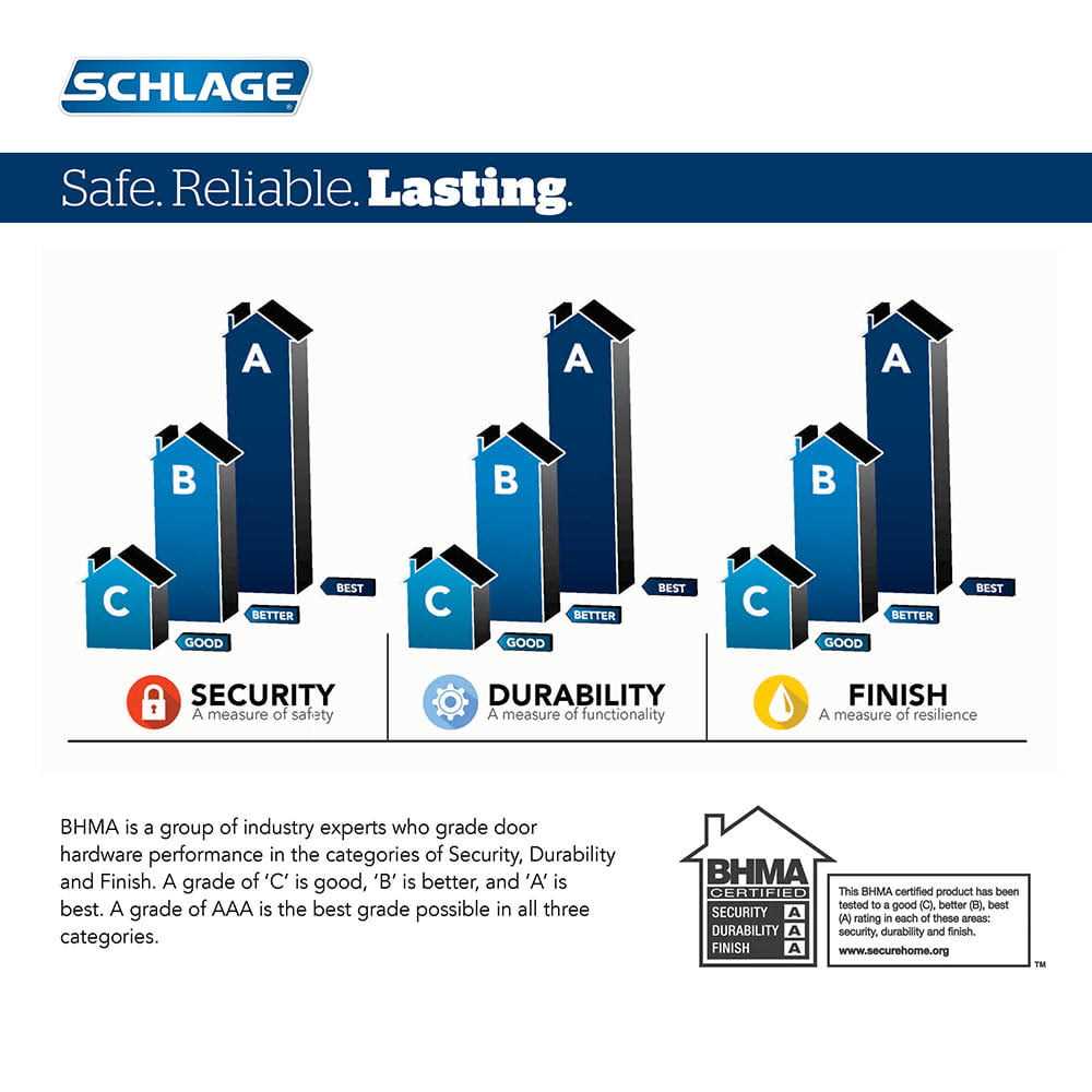 Schlage Encode Smart WiFi Deadbolt with Camelot Trim BE489WB Cam - Inhomebuy