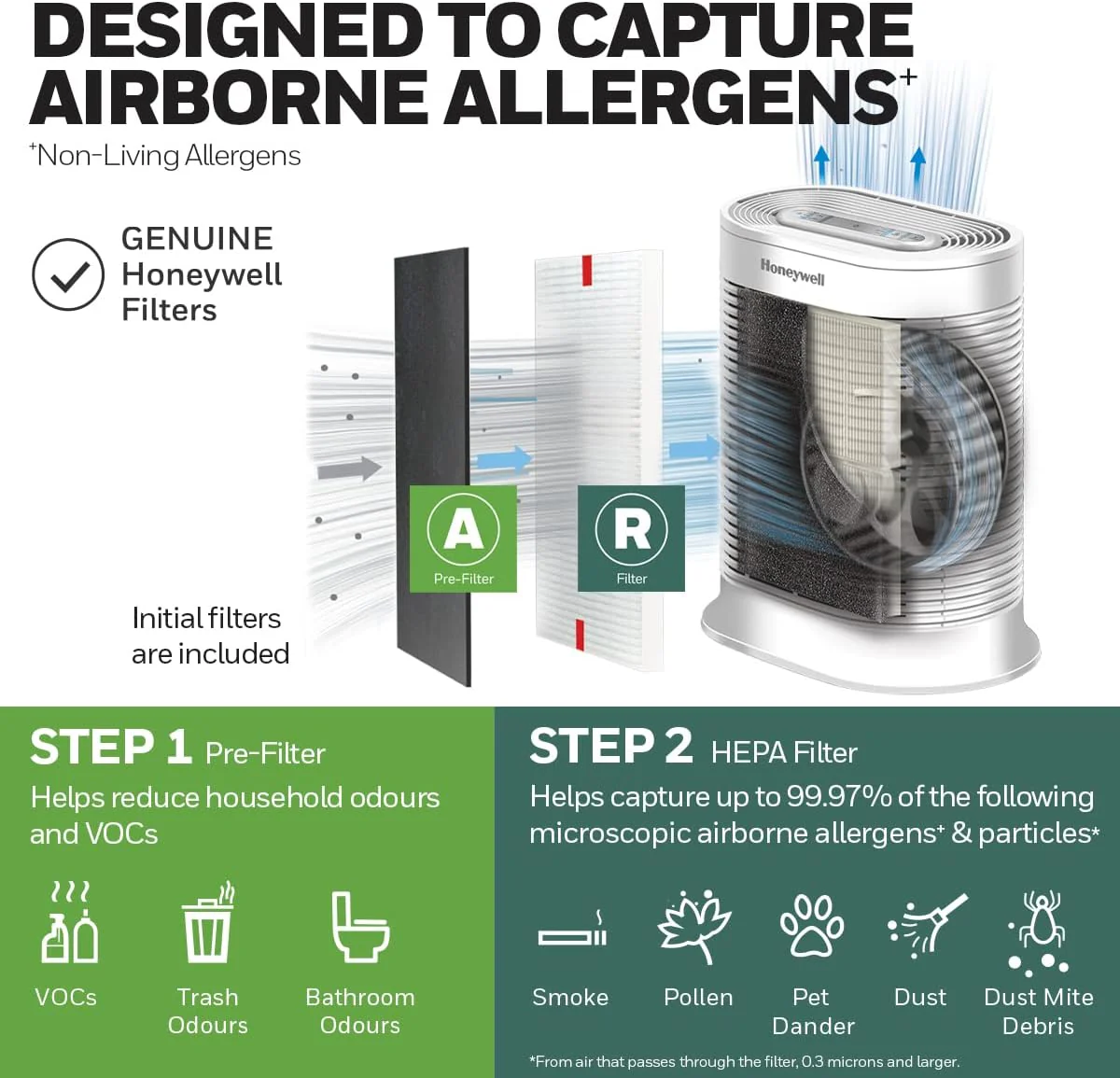 Honeywell Air Purifier |HPA104C| 155sq.ft, timer, HEPA - Inhomebuy