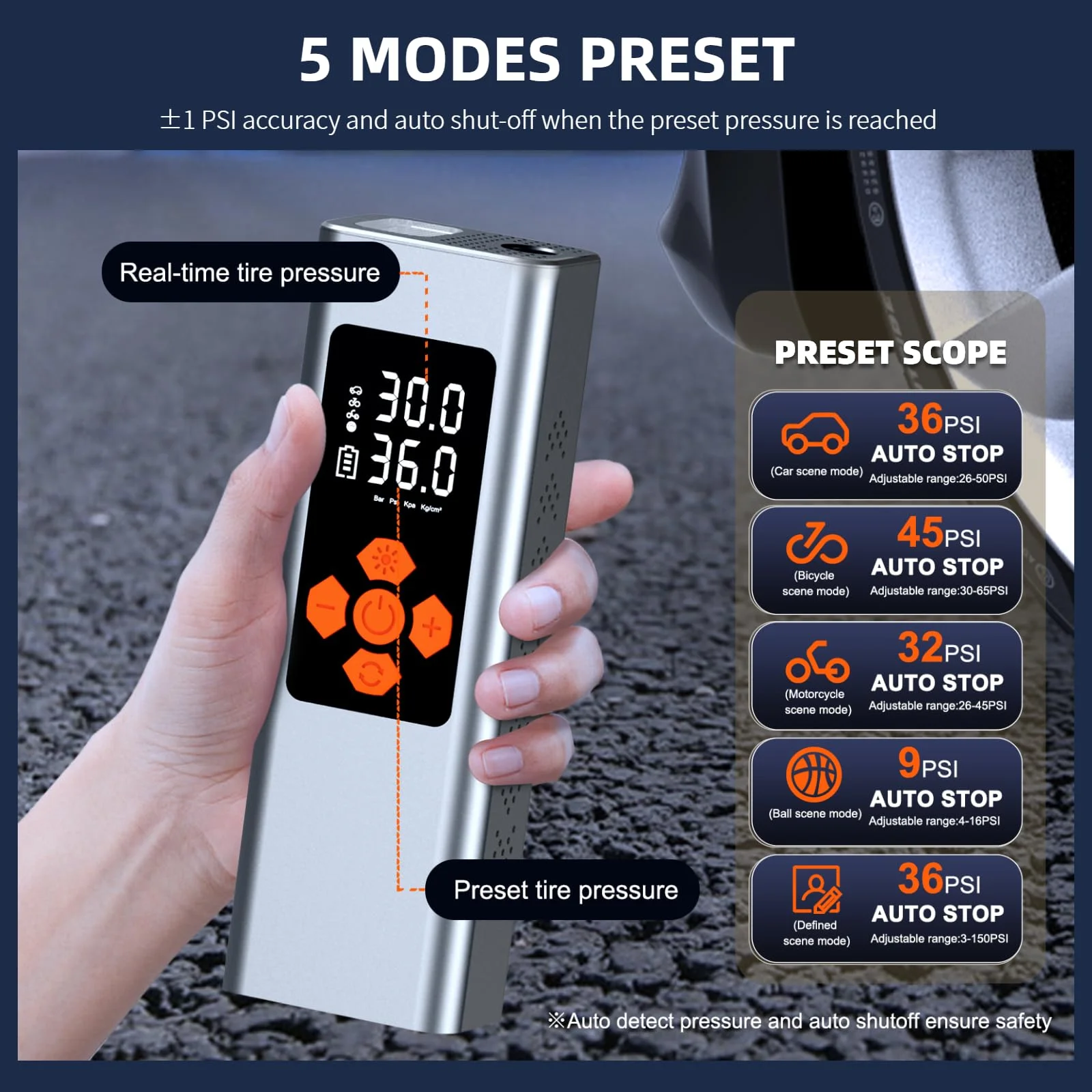 Carluck Tire Inflator Portable Air Compressor, 150 Psi Cordless Air Pump, with Automatic Shutoff, Rechargeable Battery & 12V DC, LED Light - Inhomebuy