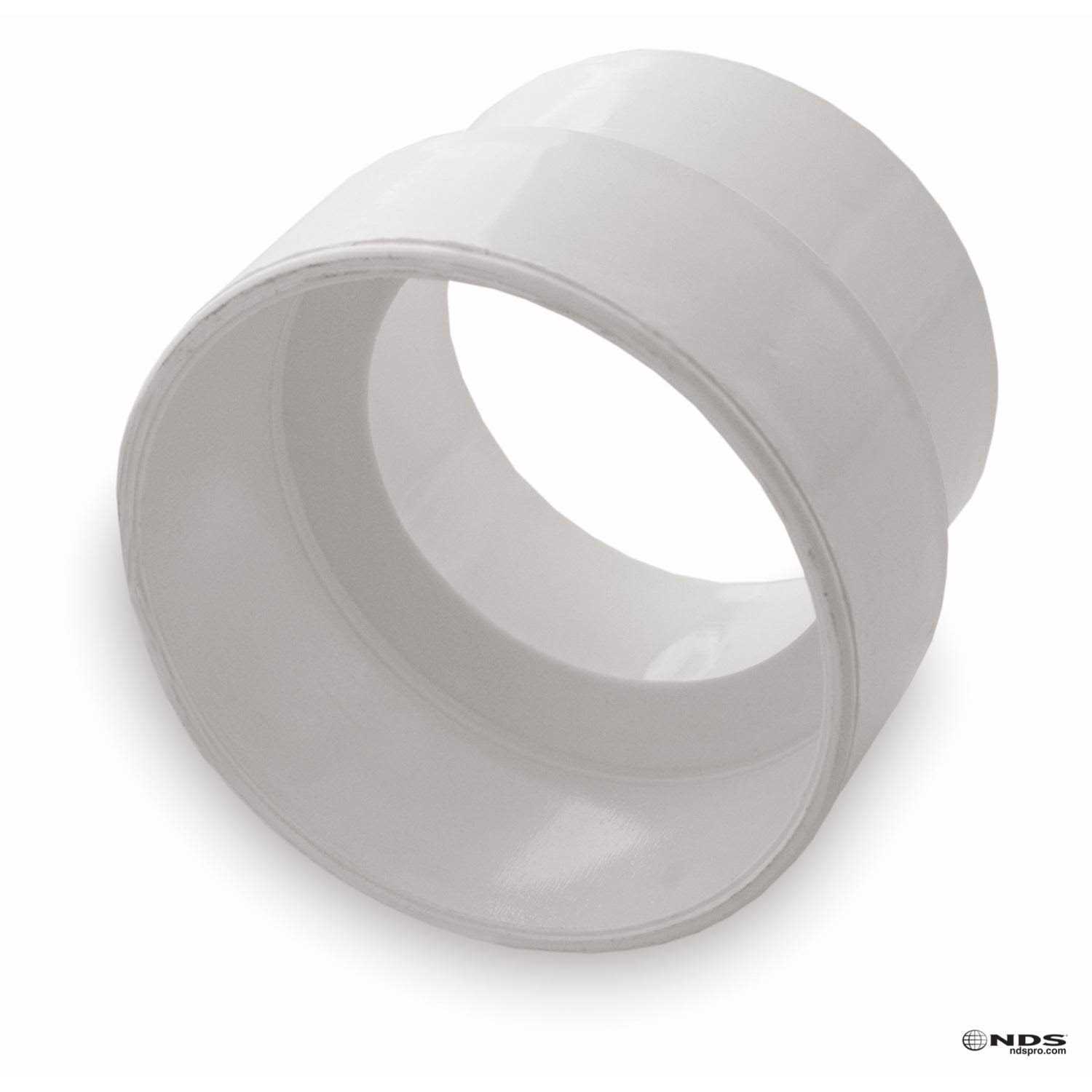 NDS Round Valve Box Cover - Inhomebuy