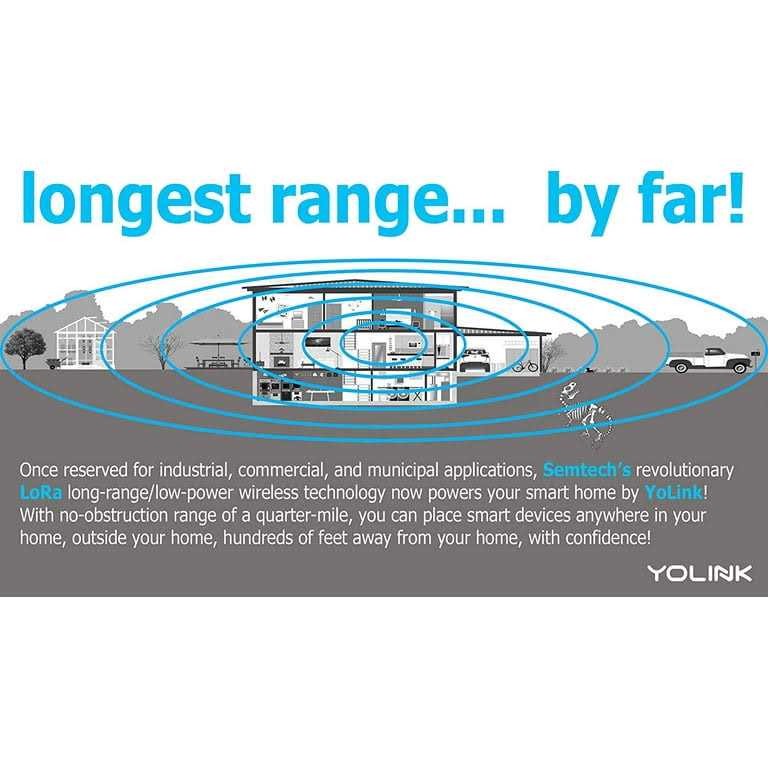 YoLink Smart Outdoor Temperature & Humidity Sensor Hygrometer Thermometer 1000′ Long Range - Inhomebuy