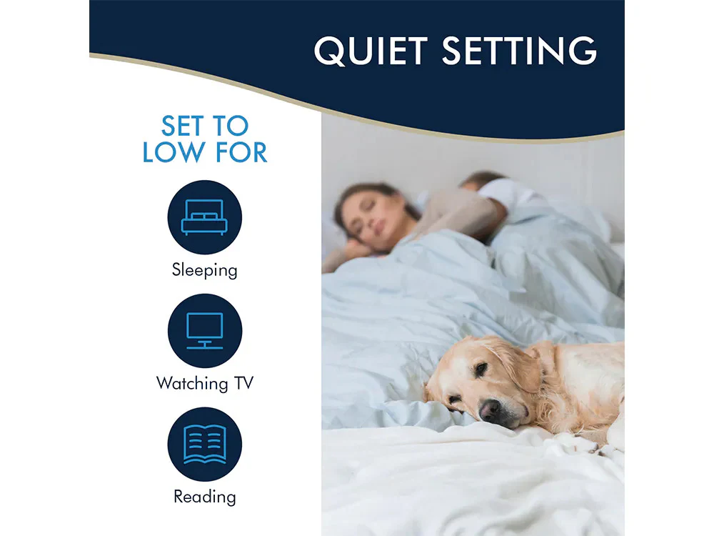 DeLonghi Portable Air Conditioner: 11,500 BTU/h, white | PACEM370 - Inhomebuy