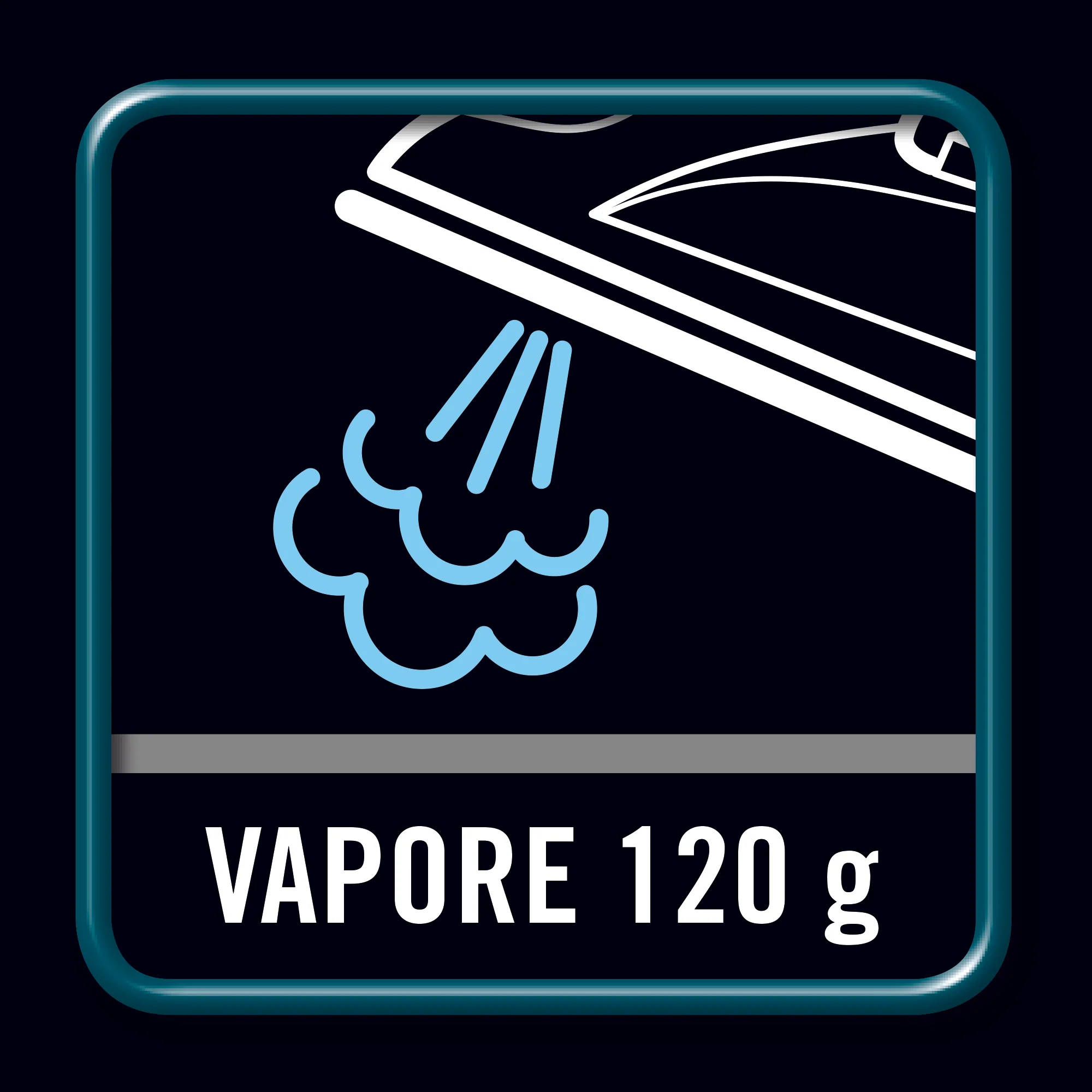 Imetec Steam Iron, 2X Zero Calc Z1 2500 , 2200W, 120G, S/S SOLEPLATE - Inhomebuy