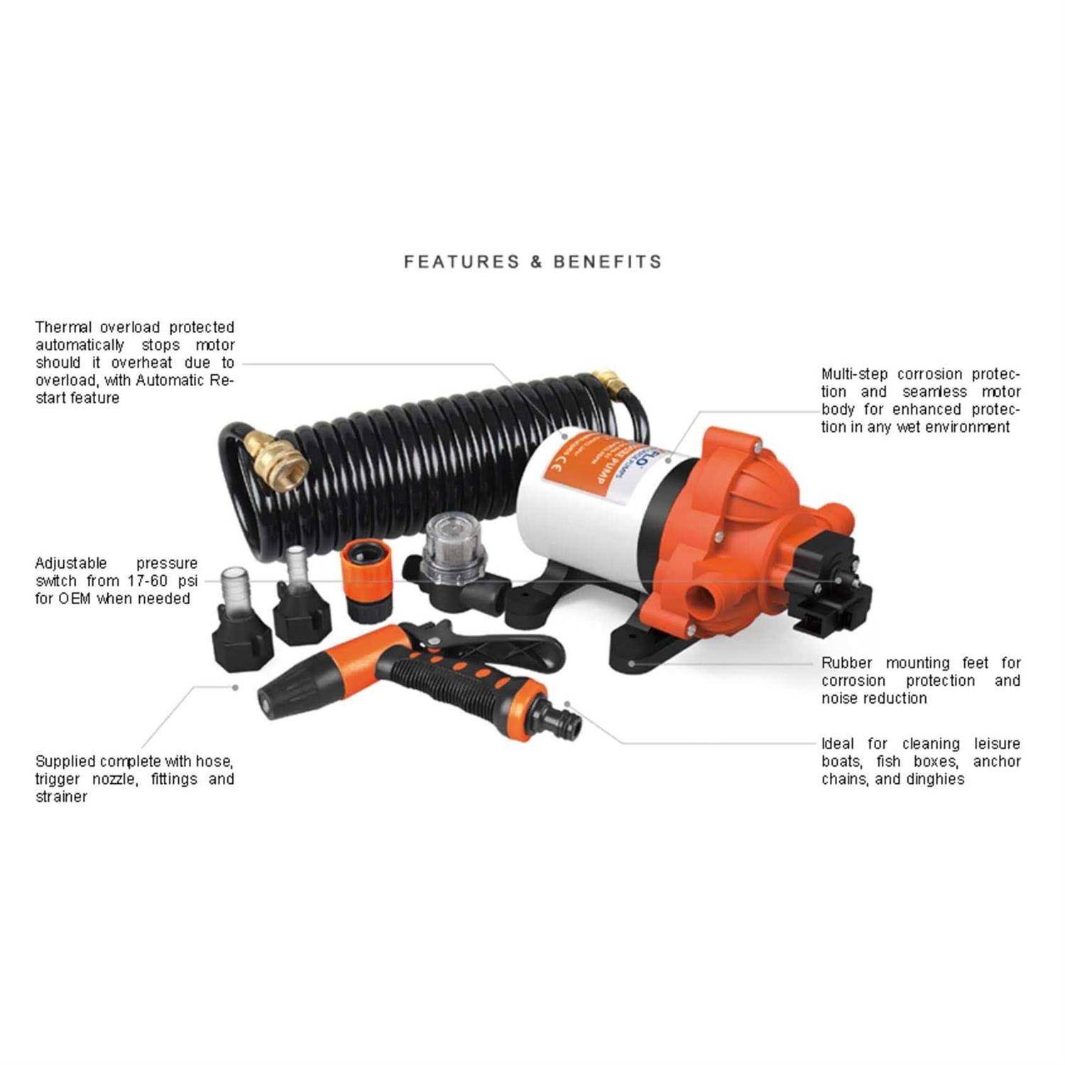 SEAFLO 33-Series Industrial Water Pressure Pump w/Power Plug for Wall Outlet - Inhomebuy